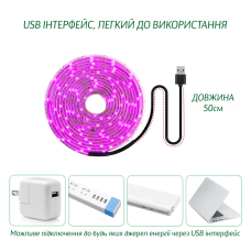 Світлодіодна фітострічка 3м IP65  з USB